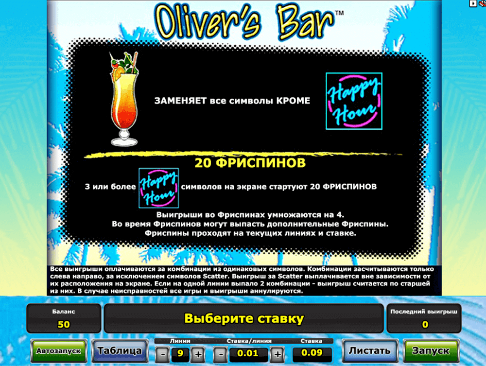 Особенности видео слота Oliver's Bar